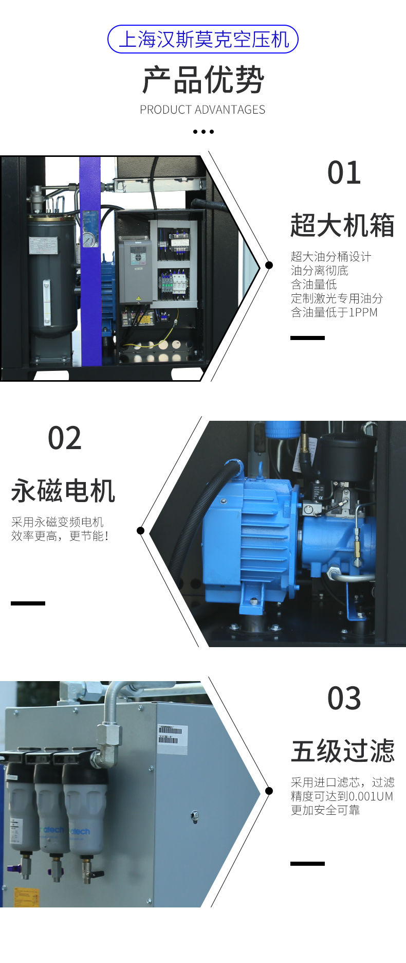 11KW10公斤激光切割空壓機(jī)(圖3) 11KW10公斤激光切割空壓機(jī)(圖3)